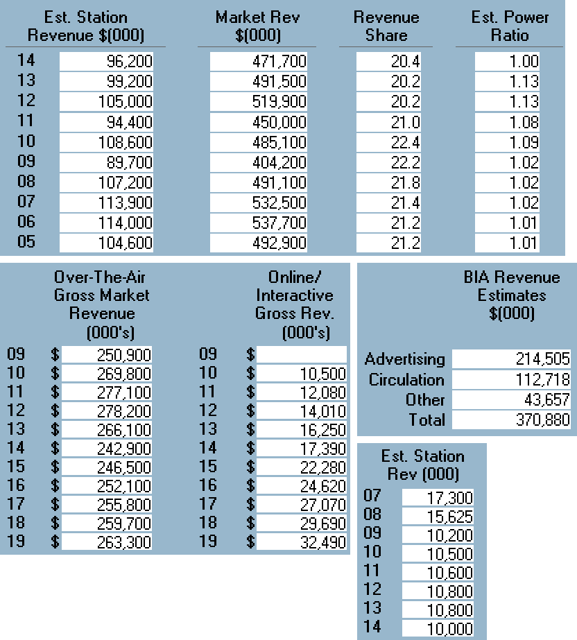 map-screens-1