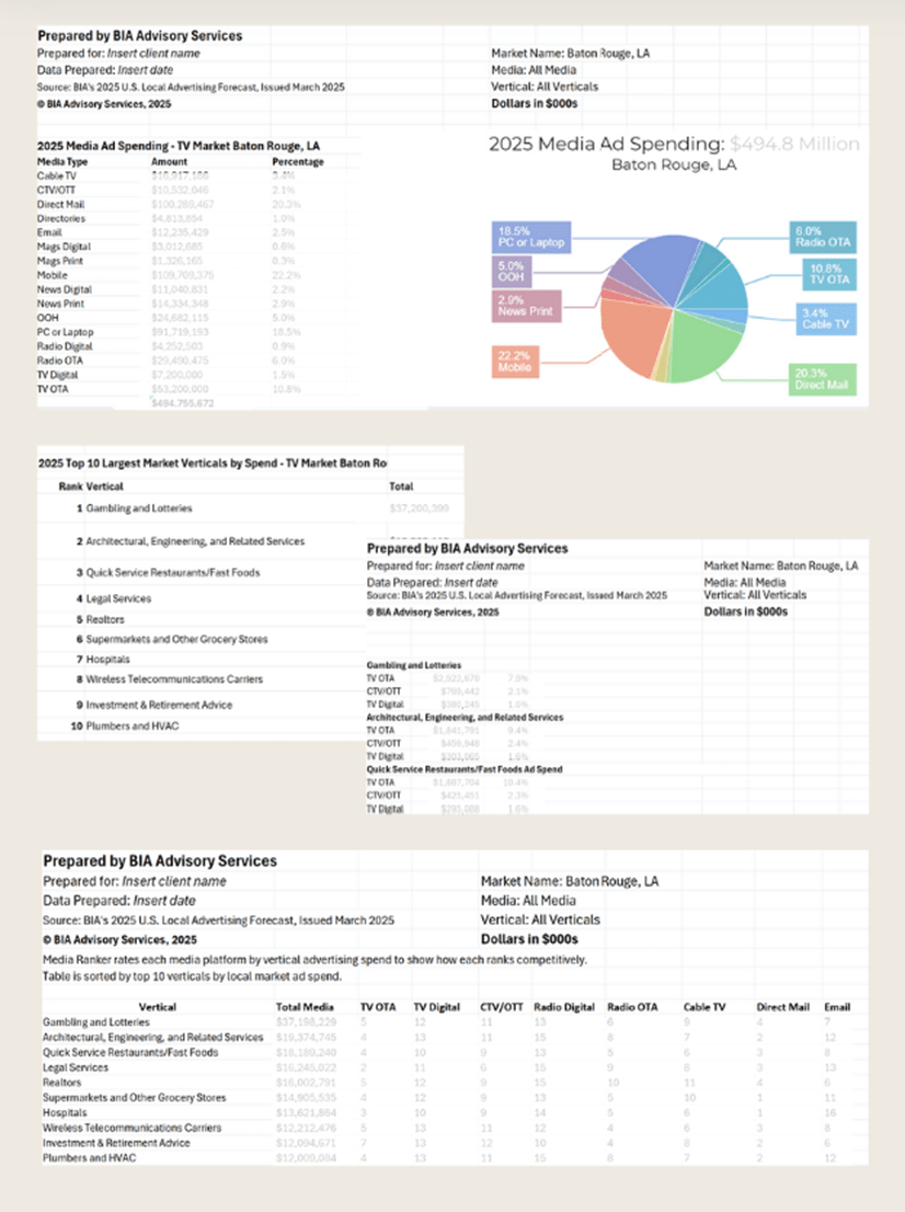 LAB-Sidebar