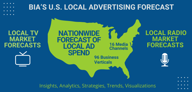 BIA US Local Ad Forecast image